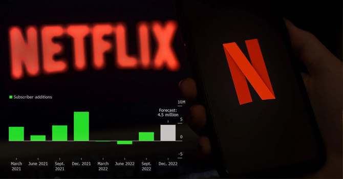 Netflix third quarter profits