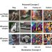 Innovative Data Poisoning Tool To Counter Image-Generating AI