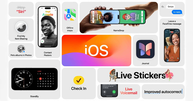 iOS 18 On-Device AI Features