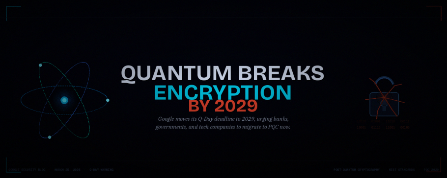 Google Q-Day Warning