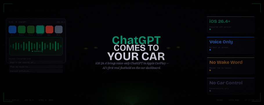 ChatGPT on CarPlay: How AI Is Transforming Driving in 2026