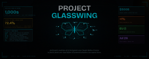 Anthropic Project Glasswing: AI-Powered Cybersecurity Initiative Explained