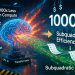AI efficiency breakthrough