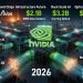 Nvidia AI investments