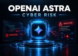 OPENAI ASTRA CYBER RISK