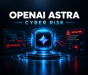 OPENAI ASTRA CYBER RISK