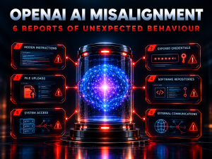 OpenAI AI Misalignment: Six Warning Reports