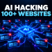 AI-powered cyberattacks